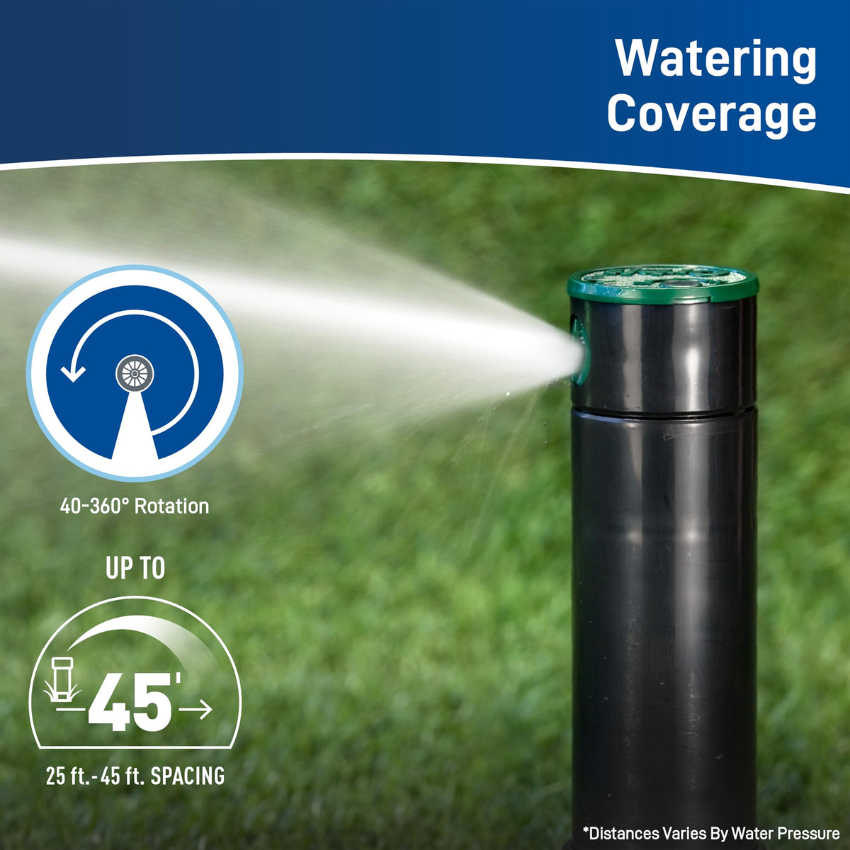 Orbit Voyager arc adjustment lets you set 40–360 degrees with a screwdriver.
