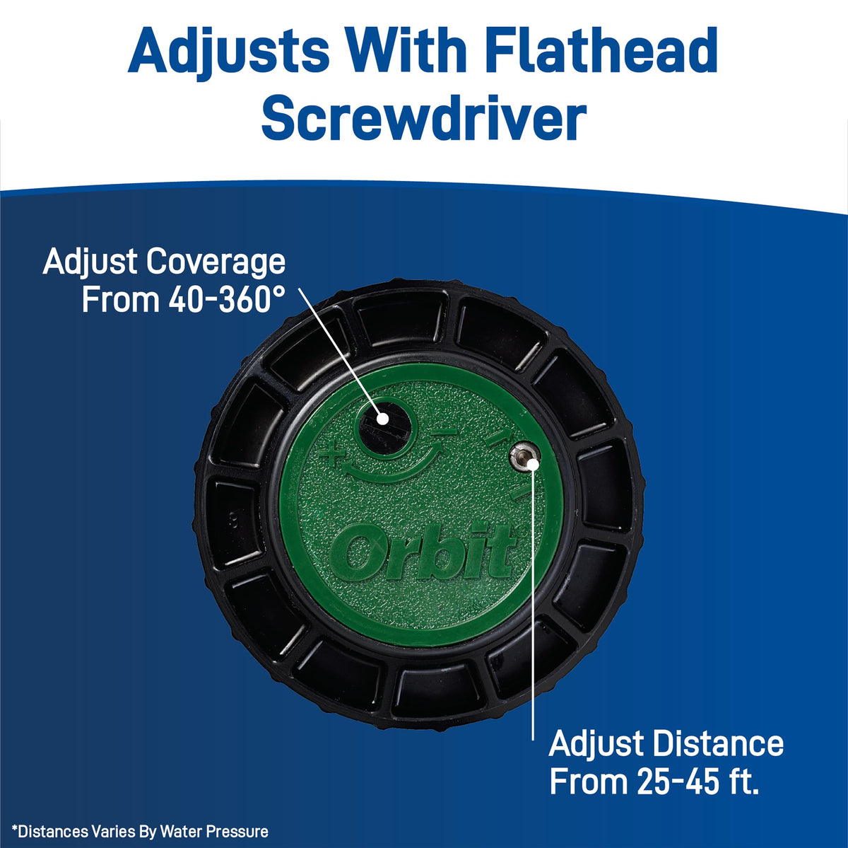 Orbit Voyager radius reduction to 75% enables closer throw near structures.