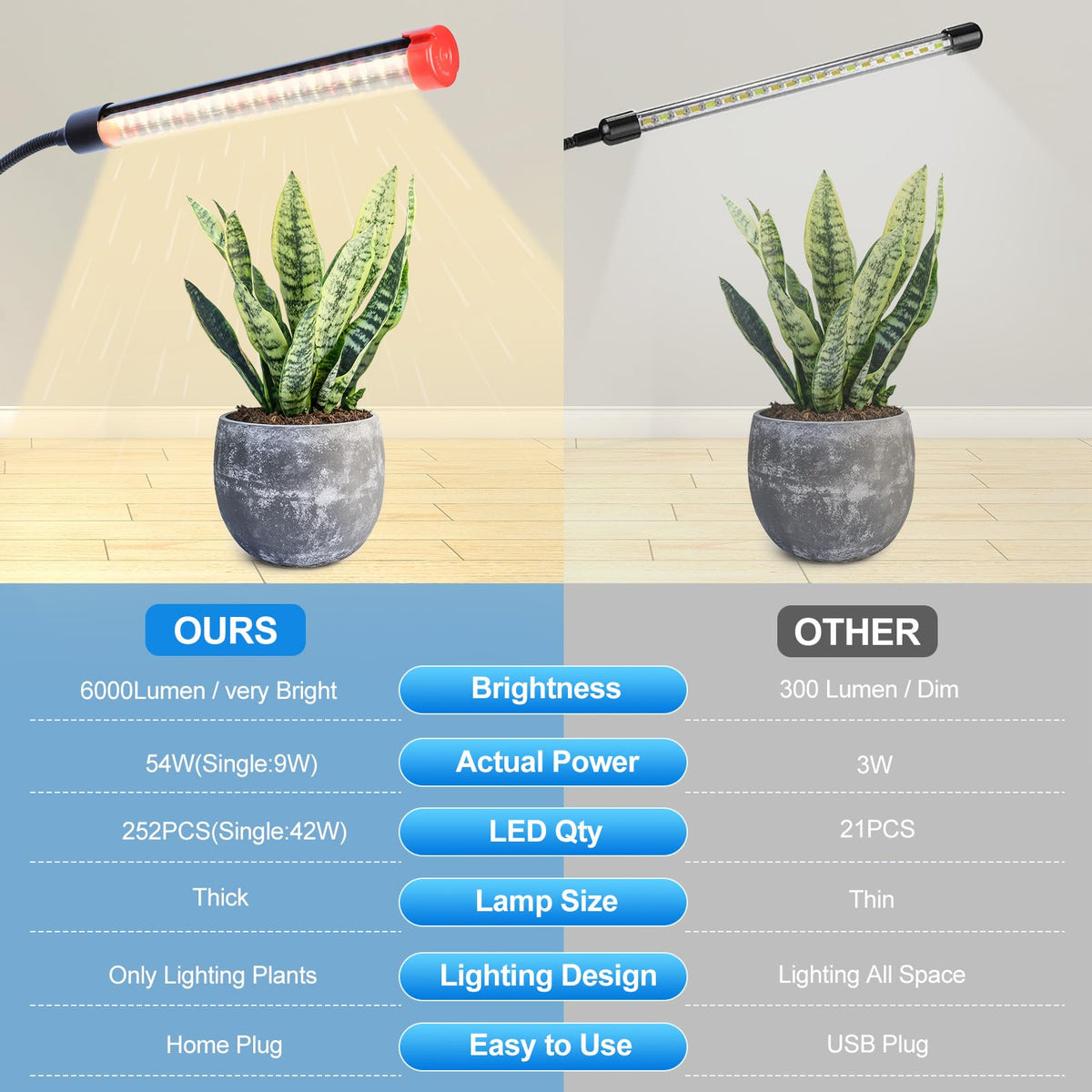 Orchbloom adjustable height stand from 24 to 64 inches for tall plants.