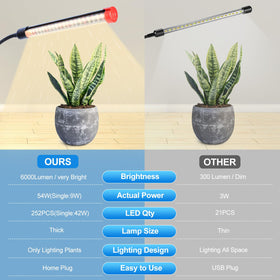 Orchbloom adjustable height stand from 24 to 64 inches for tall plants.