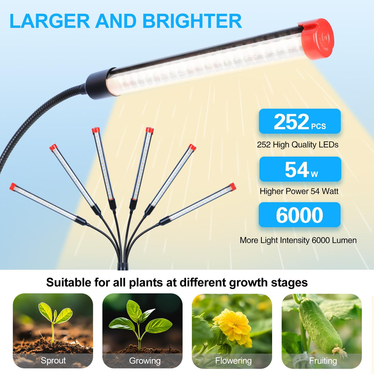 Orchbloom 60-degree spotlight focuses light on plant crowns.