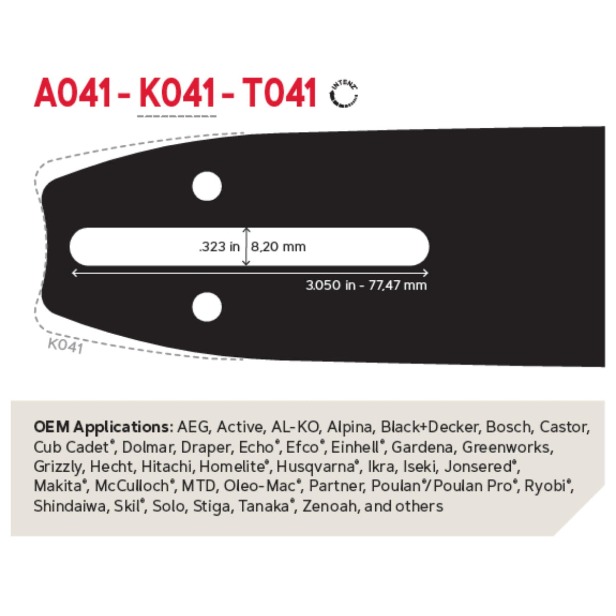 Oregon 37977 advancecut nose close-up, highlighting durability and precise control