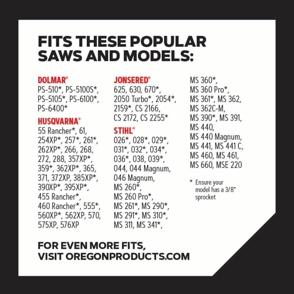 Oregon PowerCut Blued Cutters resist corrosion for longer service