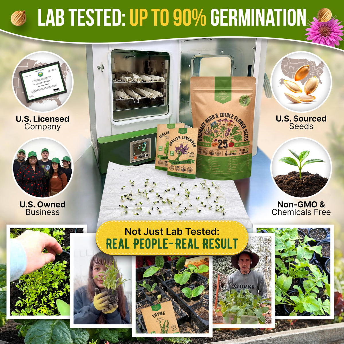Organo Republic 25-seed packets closeup highlighting non-GMO heirloom varieties for flexible planting.