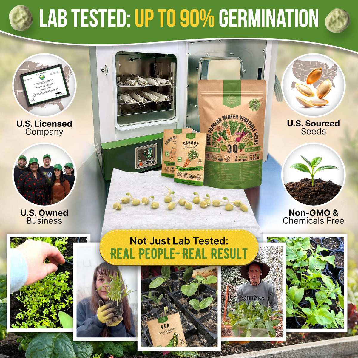 Organo Republic craft seed packets inside view for easy organization and planning.