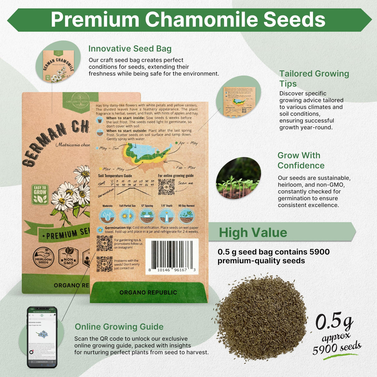 Organo Republic chamomile seeds pack inside shows seeds ready for quick planting.