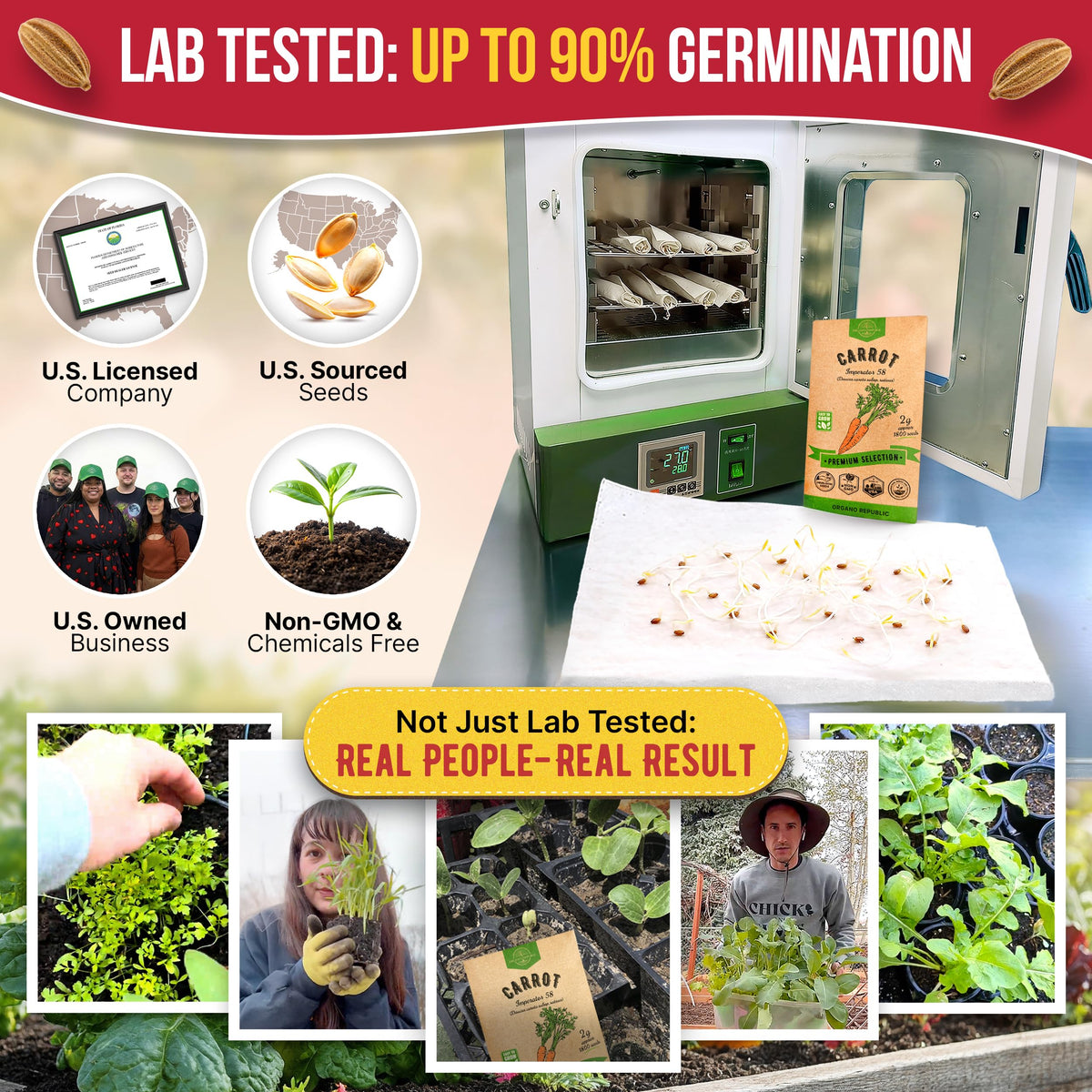Organo Republic Imperator 58 carrot seeds pack back view with protective packaging.