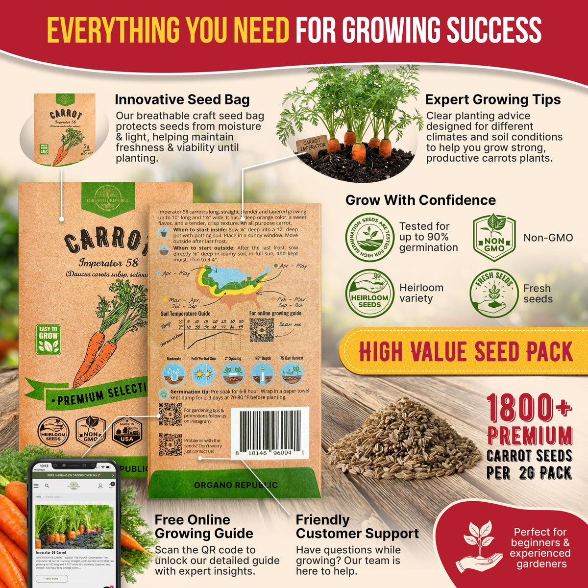 Organo Republic Imperator 58 seed envelope protects seeds from light and moisture.