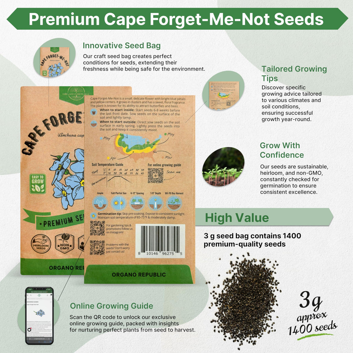 Organo Republic envelope protecting seeds safeguards moisture and sunlight for better germination.