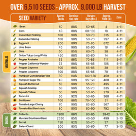 Seed packets with QR guides offer growing tips.