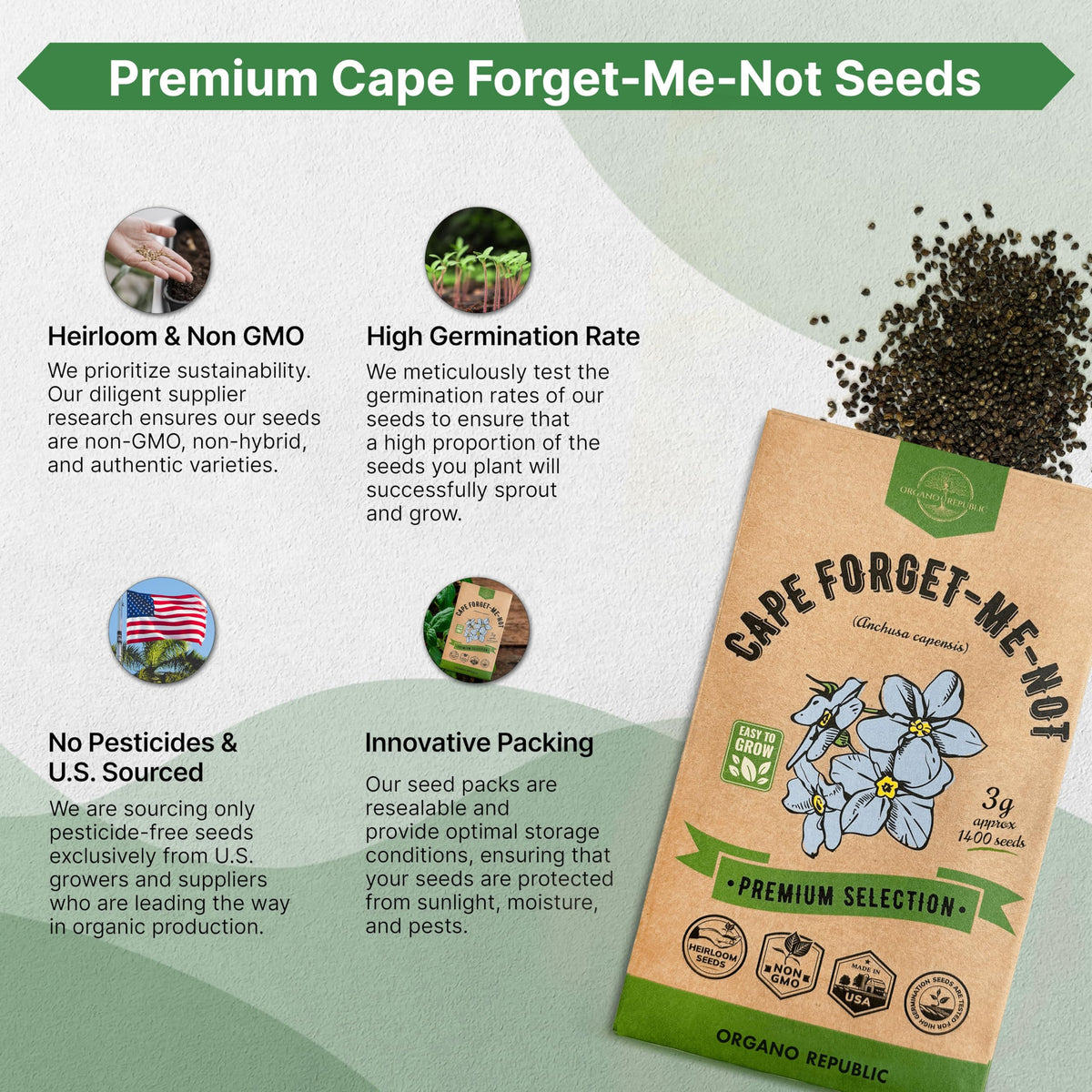Organo Republic US-sourced seeds guarantee quality from trusted domestic suppliers.