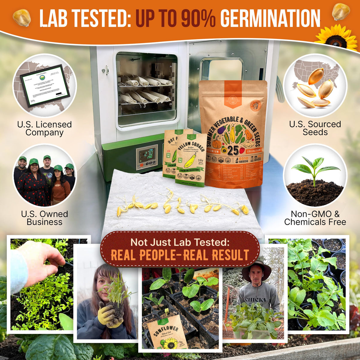 Organo Republic waterproof seed bag keeps seeds fresh and organized.