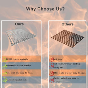 Orgneas 17inch grill grates enable even sear marks on steaks.