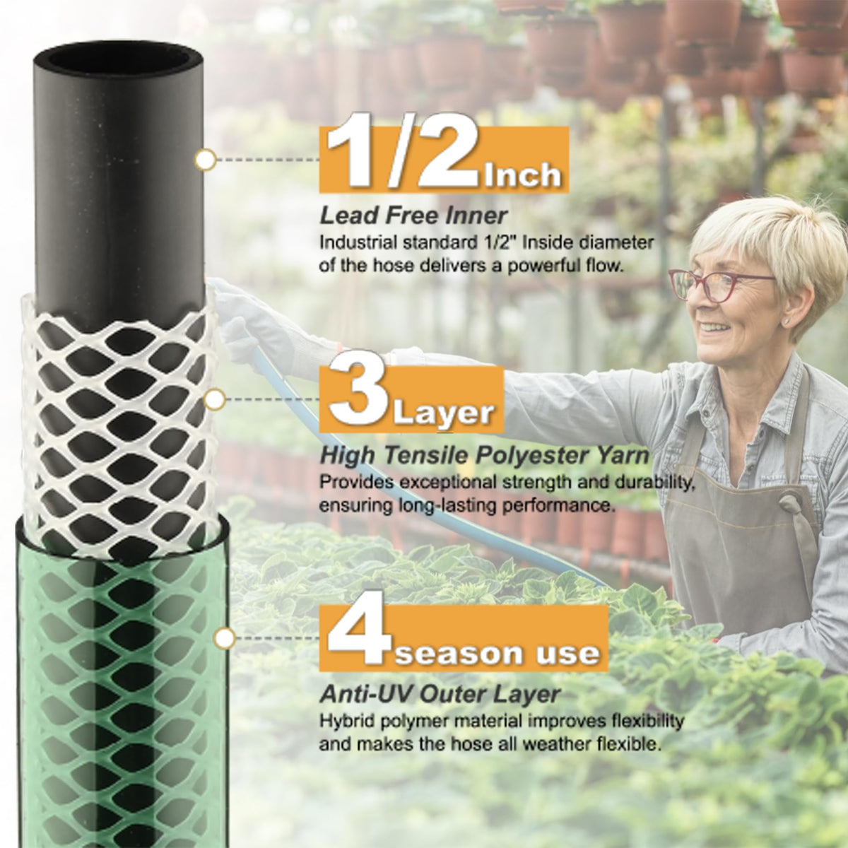 Orgrimmar Leader Hose leakproof double seals minimize drips during watering.