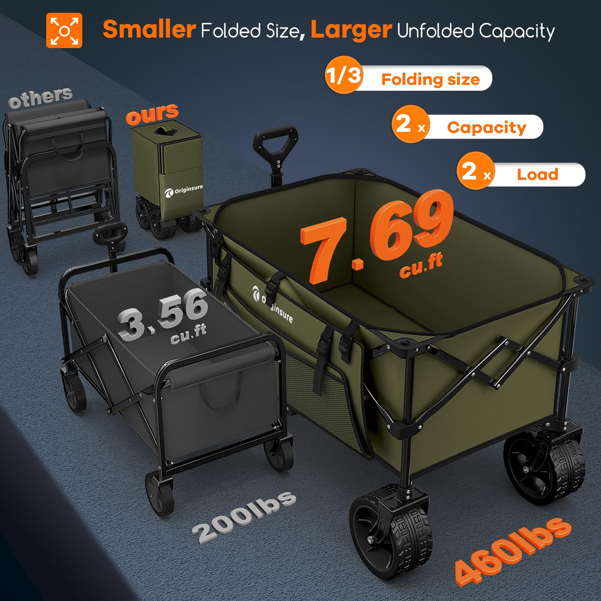 Originsure wagon folded compactly for easy storage in a car trunk.