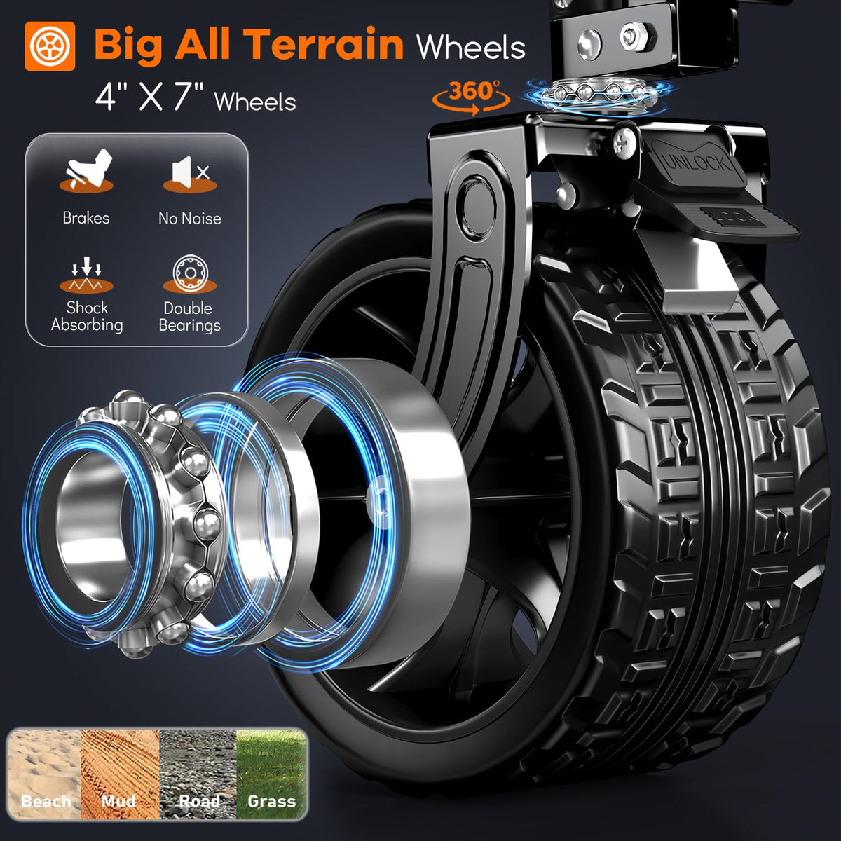 Originsure front wheels with brakes for controlled stopping.