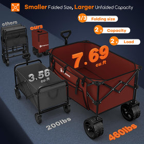 Originsure heavy-duty wagon frame supports up to 460lbs for outdoor use.