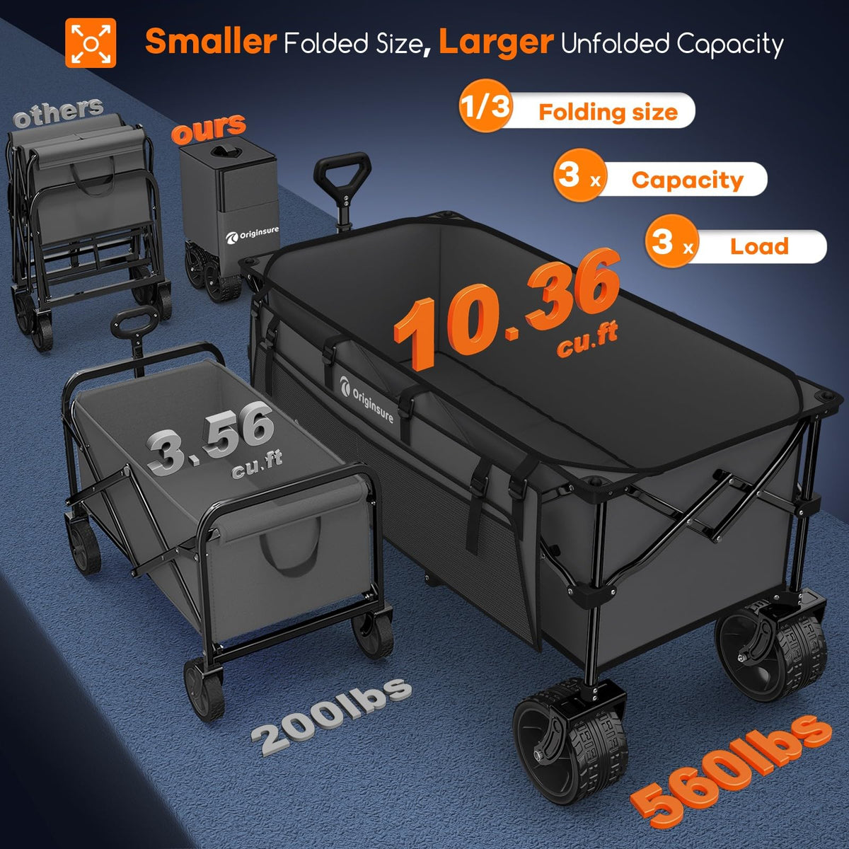 Originsure wagon frame supports up to 560lbs static load for heavy items