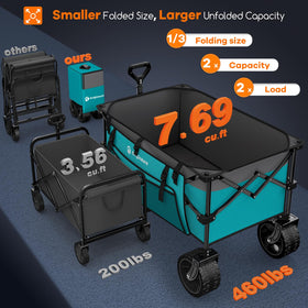 Originsure all-terrain big wheels roll smoothly on sand and grass.