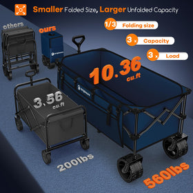 Originsure all-terrain 7x4 wheels glide on grass and sand.