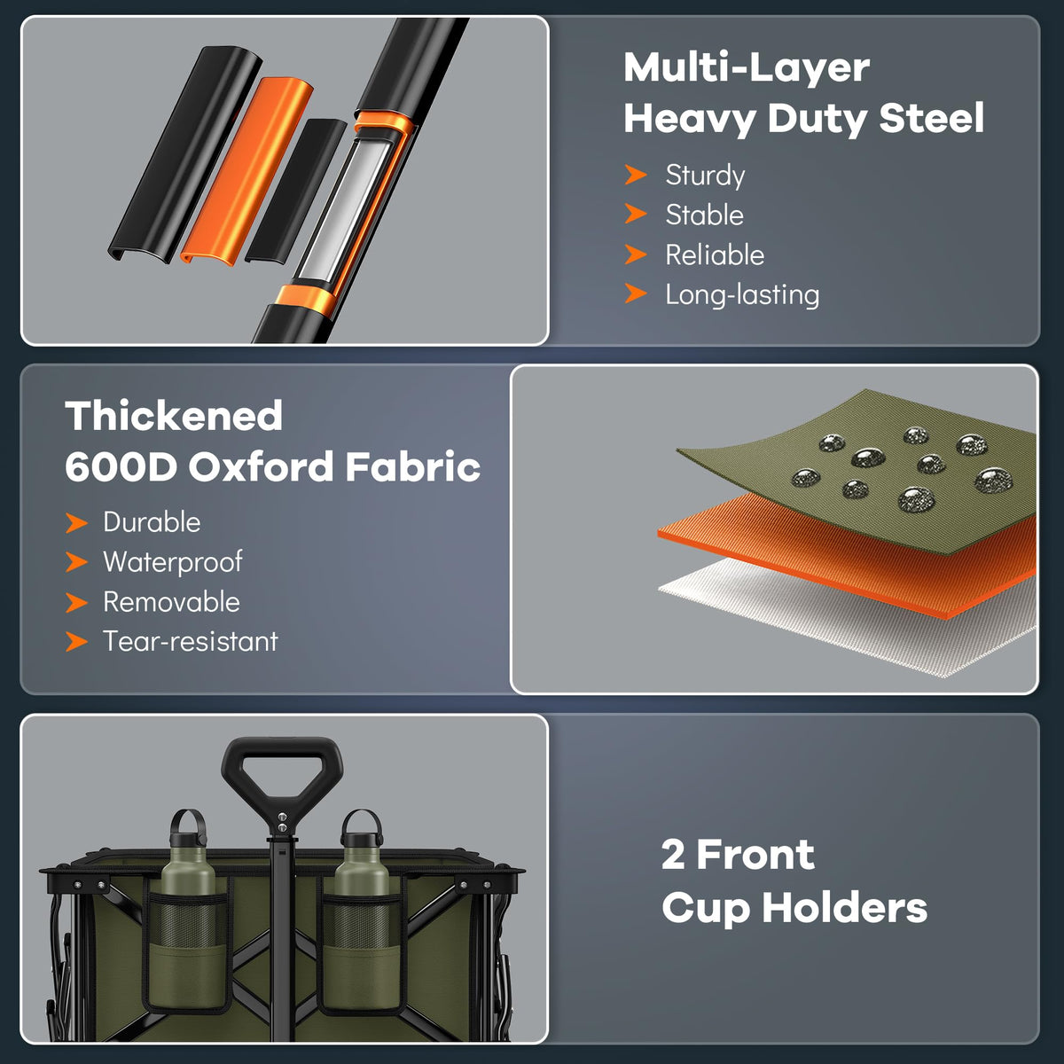 Originsure easy-storage design fits in a car trunk for quick setup.