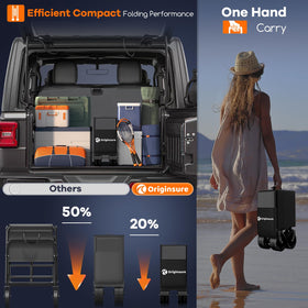 Originsure folded compact size fits easily in car trunks and tight spaces.