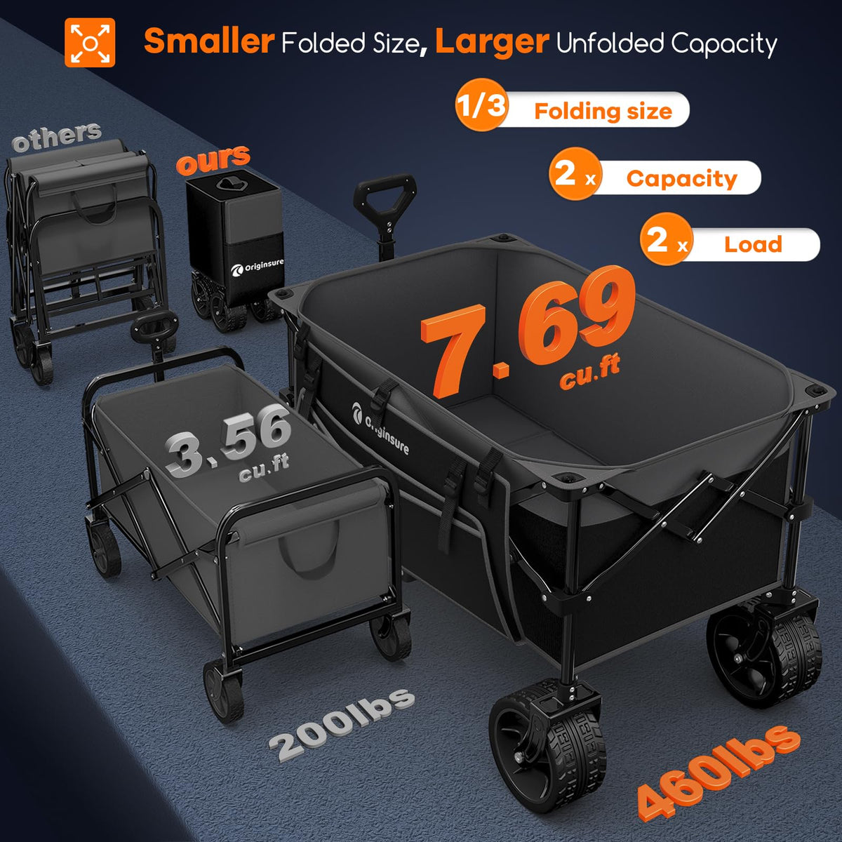 Originsure heavy-duty metal frame close-up highlights sturdy construction for frequent use.