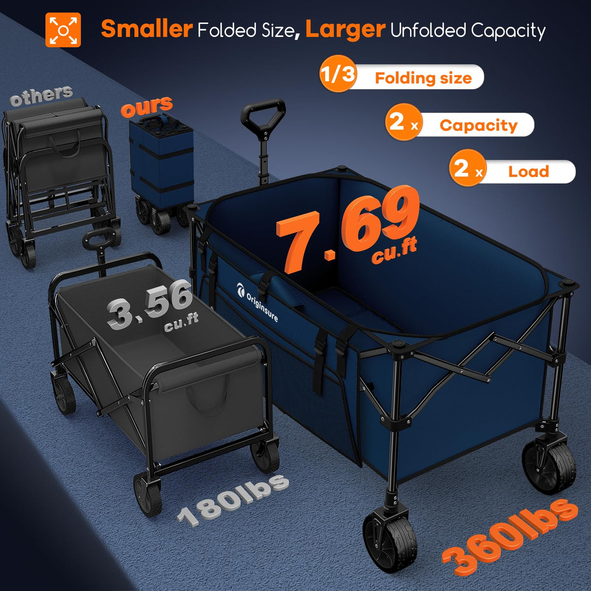 Originsure heavy-duty metal frame supports heavy loads with stability.