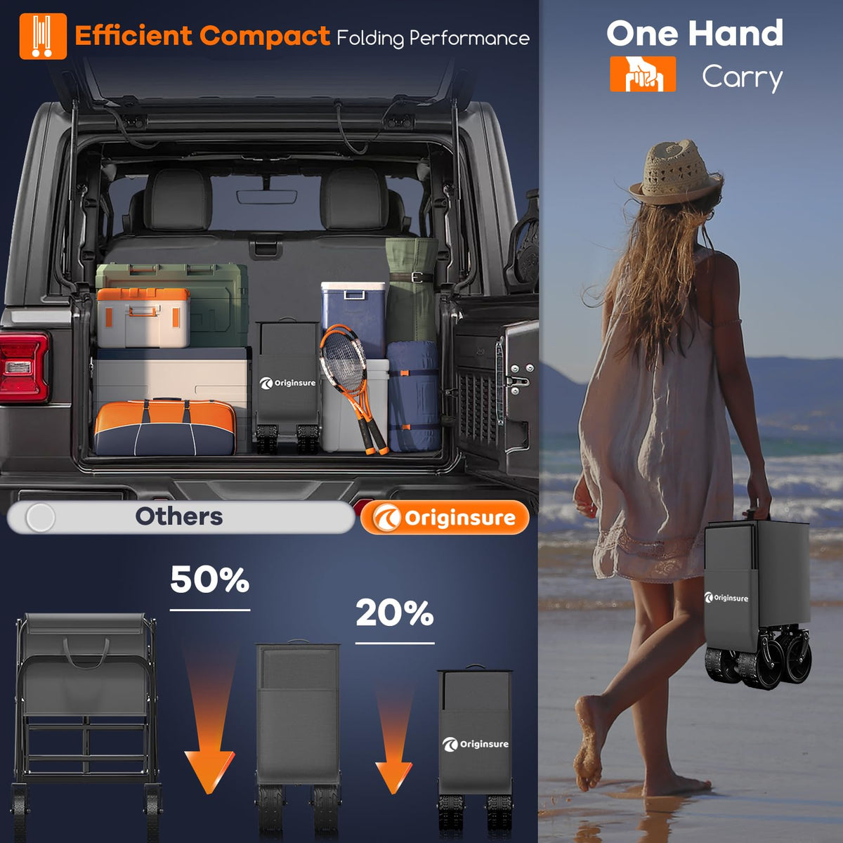 Originsure side pocket, cup holders, storage cover, and strap keep essentials handy.