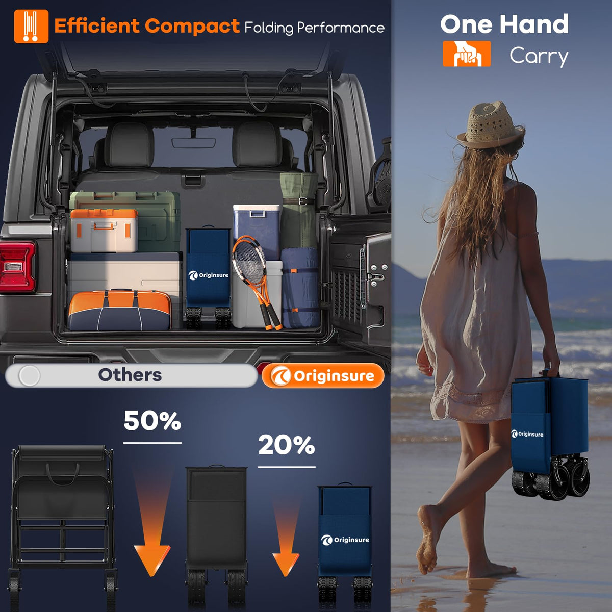 Originsure wagon includes side pocket and cup holders for quick access.