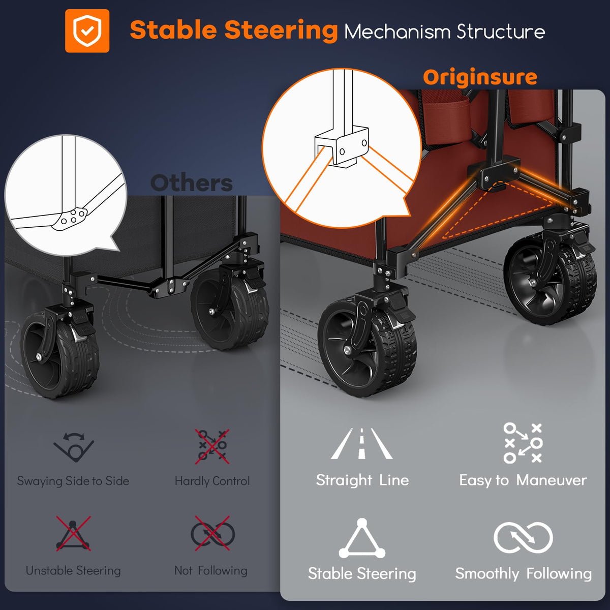 Originsure wagon features side pocket and mesh cup holders for quick access.