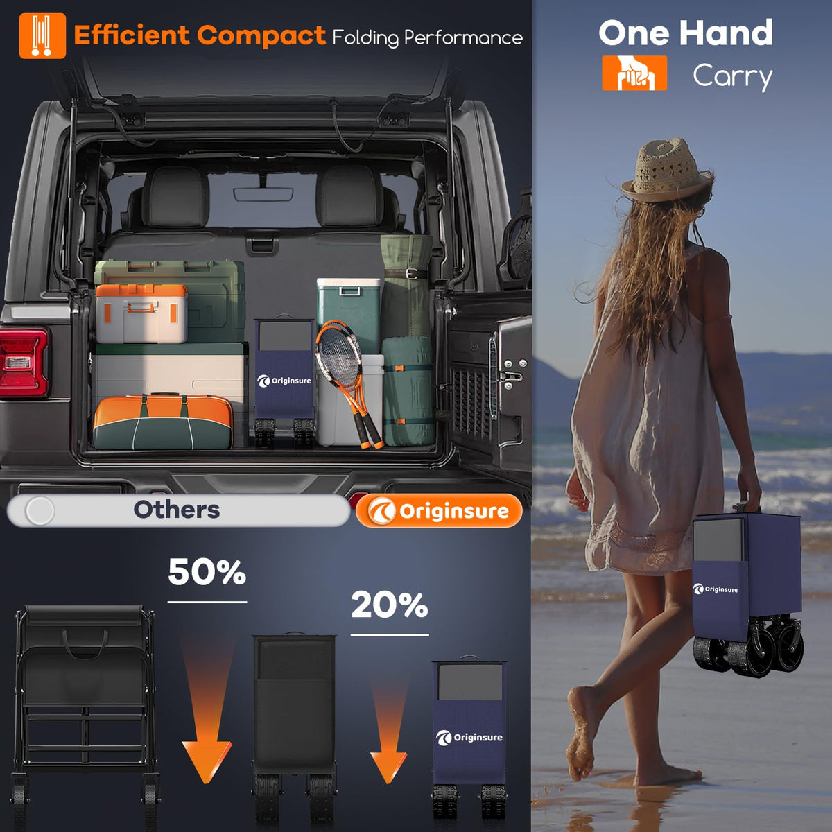 Originsure stable steering mechanism enables confident maneuvering.