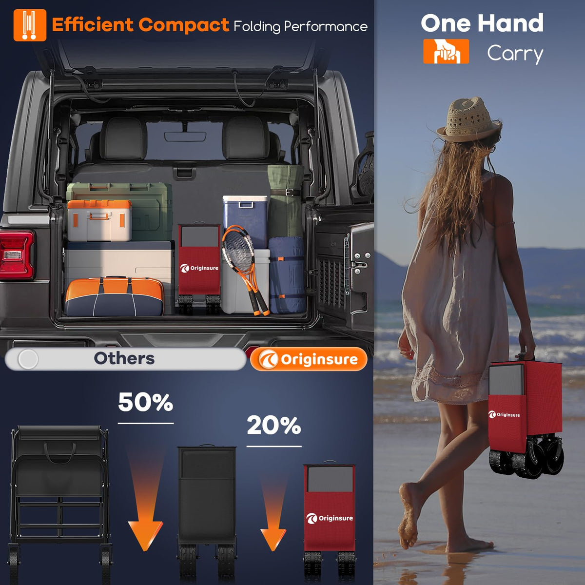 Originsure stable steering mechanism improves handling on varied surfaces.