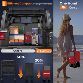 Originsure stable steering mechanism improves handling on varied surfaces.