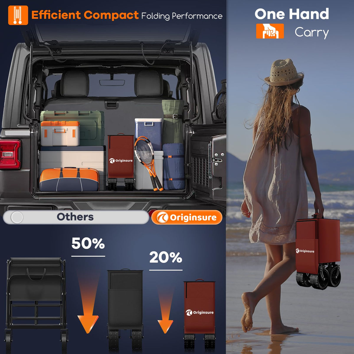 Originsure stable steering mechanism enhances control during towing.