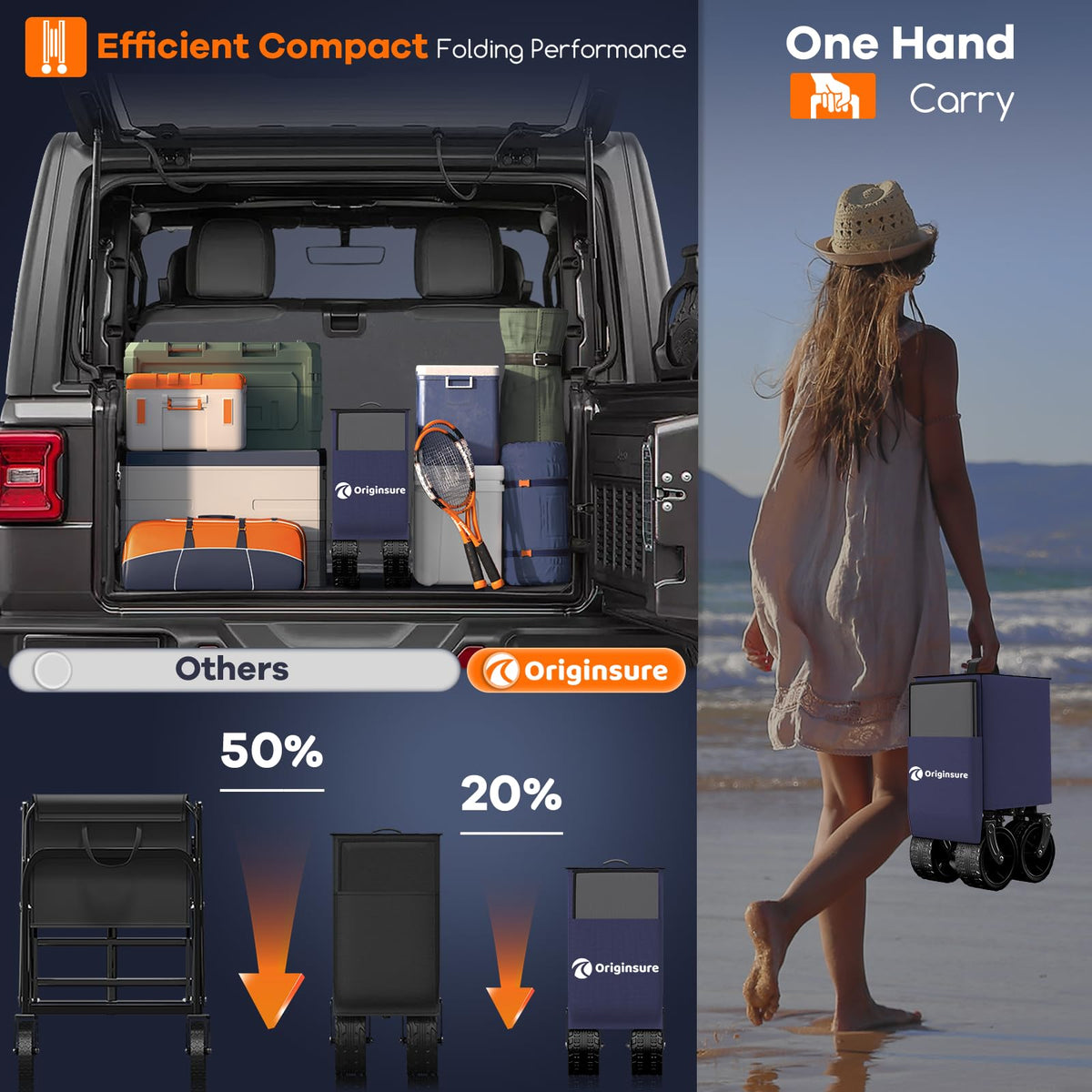 Originsure 300L storage capacity supports groceries, camping gear, and more.
