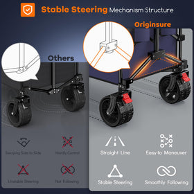 Originsure front wheels with brakes provide secure stopping on slopes.