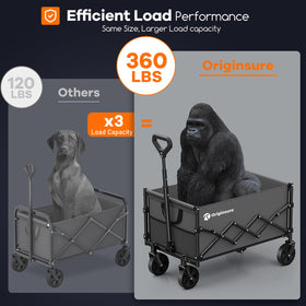 Originsure wagon waterproof Oxford fabric offers durable outdoor use.