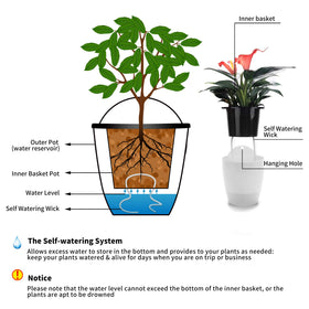 ORIMERC durable resin wall planter designed for indoor and outdoor use