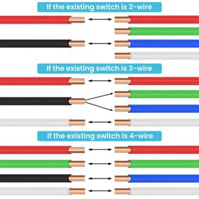 Orsong Flow Switch detection technology illustrates water flow and temperature sensing