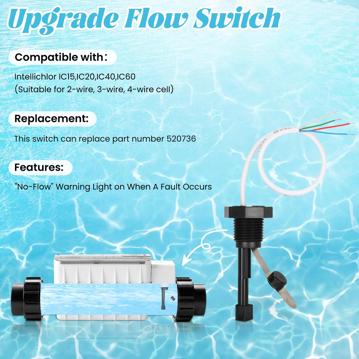 Orsong flow switch installation guide highlighting easy wiring for IC40 and IC20