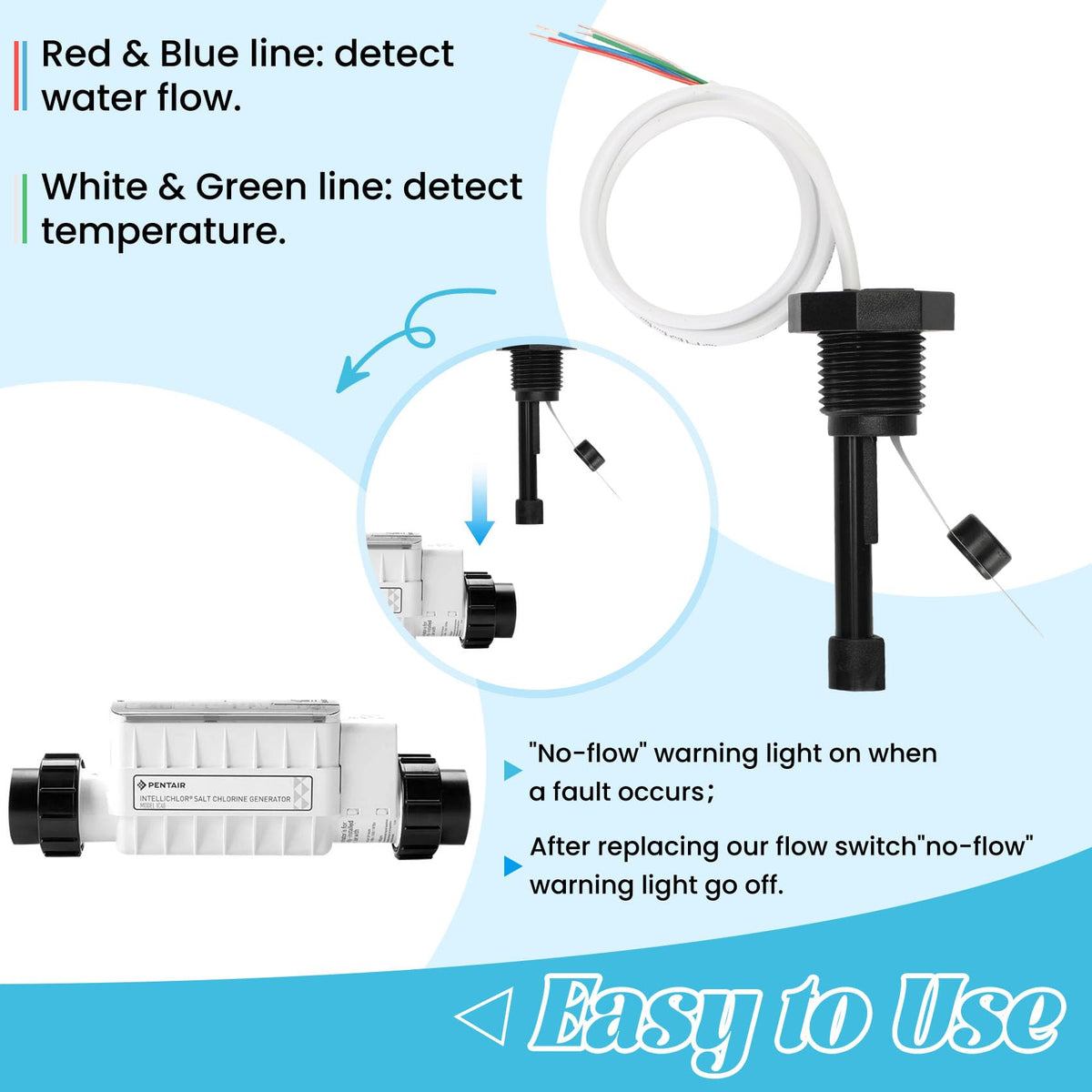 Orsong No-Flow indicator turns off quickly after proper installation