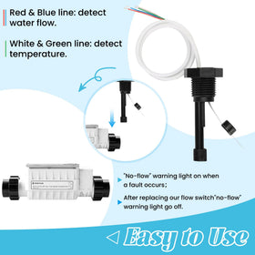Orsong No-Flow indicator turns off quickly after proper installation
