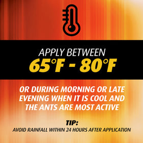 New fire ant mounds prevented with Ortho Orthene granules.