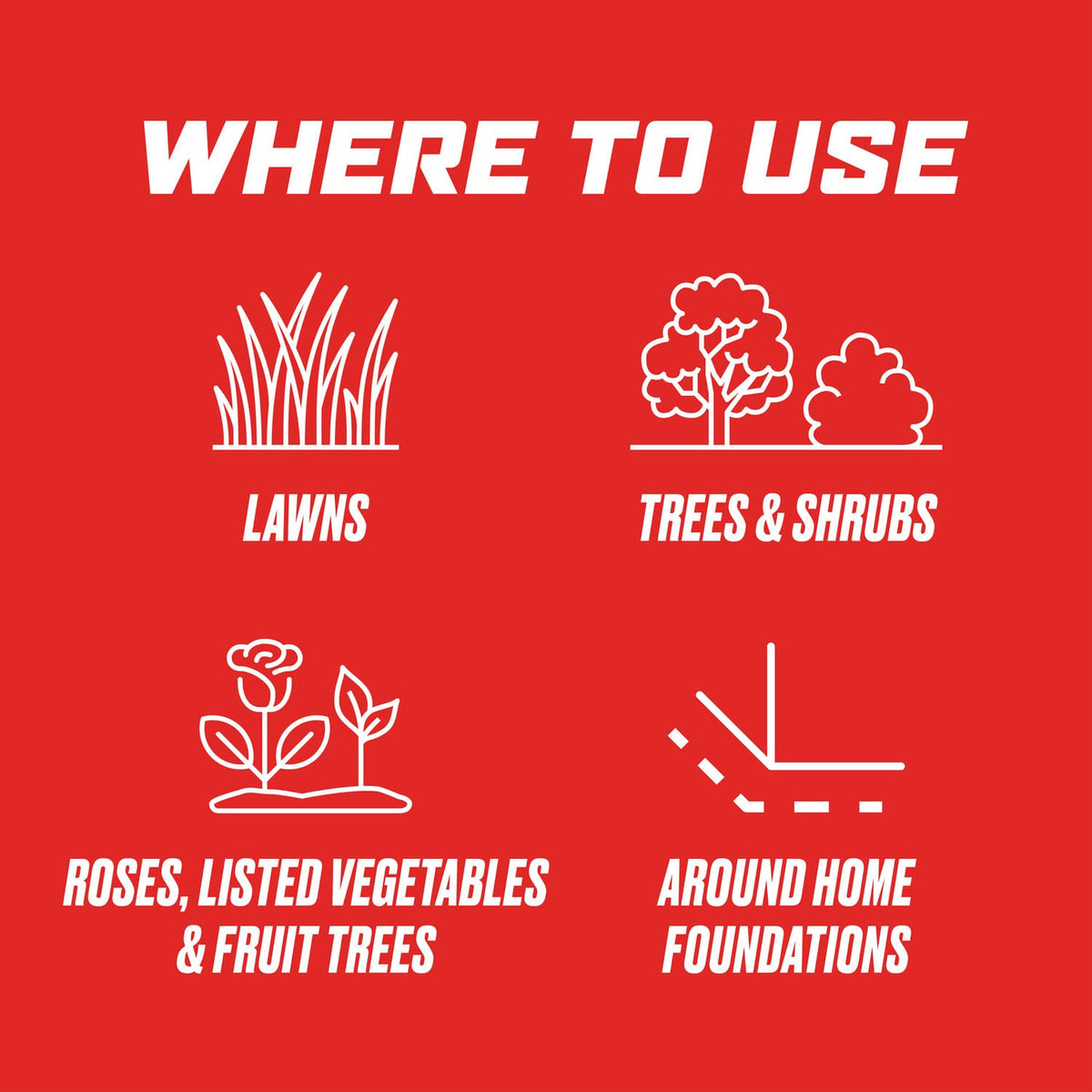 Ortho edibles in gardens can be treated as directed