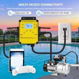 Ortis WiFi Pool Timer dual outlets for simultaneous pump and chlorinator use.