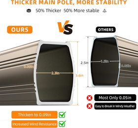 ORYNTREX 360 rotation offset umbrella enables flexible shade from any angle.