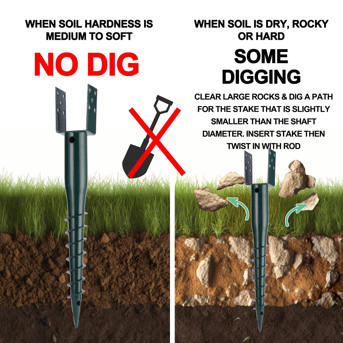 Oscorna easy twist-in installation using included rebar for precise placement.