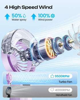 Otlonpe misting fan USB-C charge for fast power-up