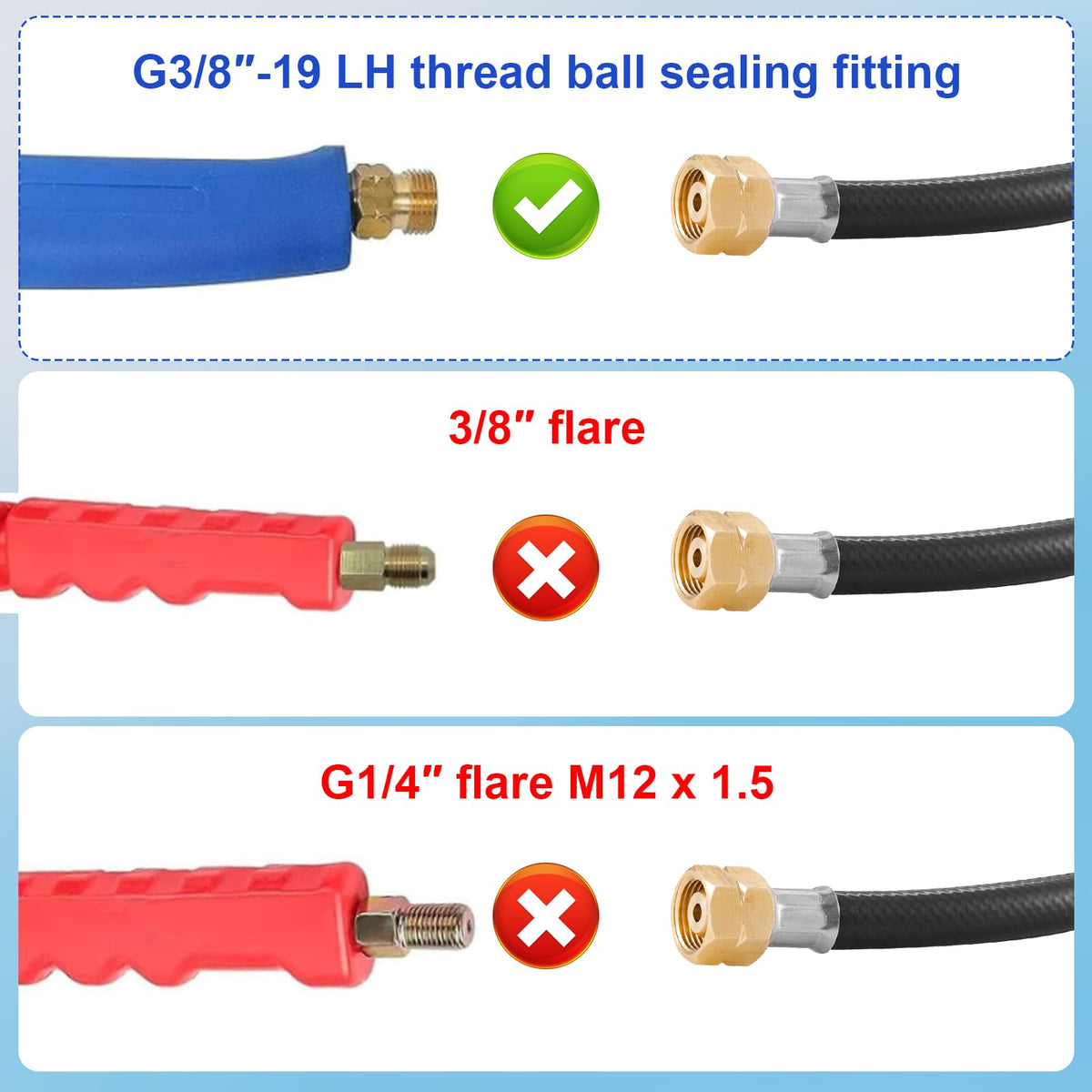 Otolyle POL to G3/8-19 left-hand thread connection enables easy setup